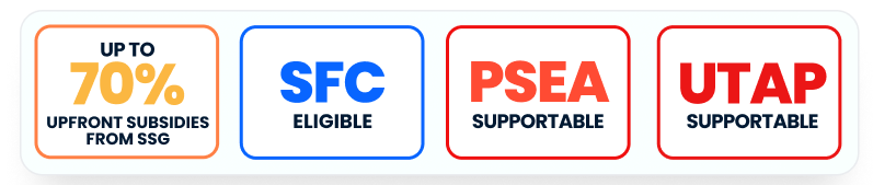 subsidies