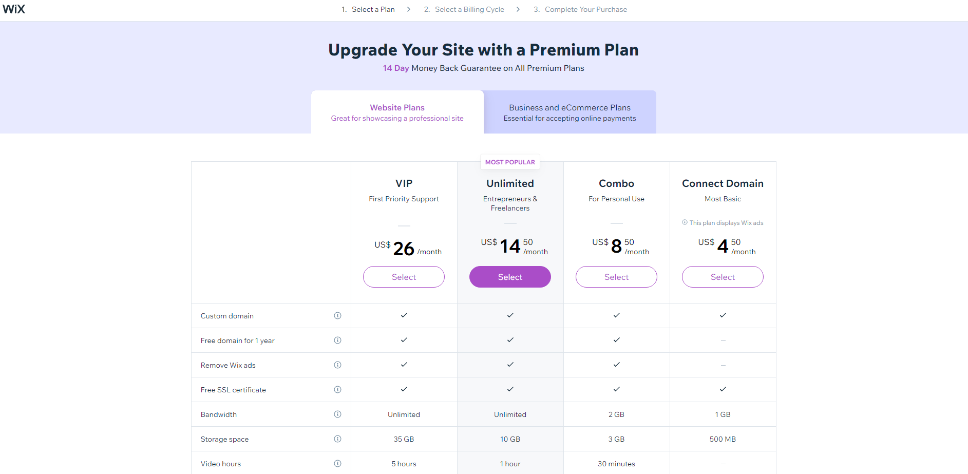screenshot showing the subscription plans for Wix