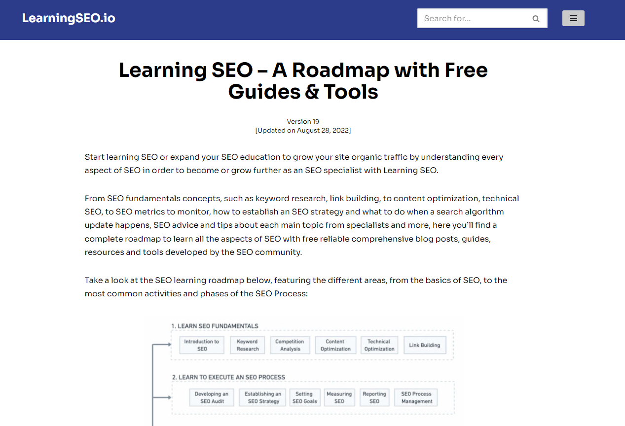 LearningSEO.io’s Roadmap