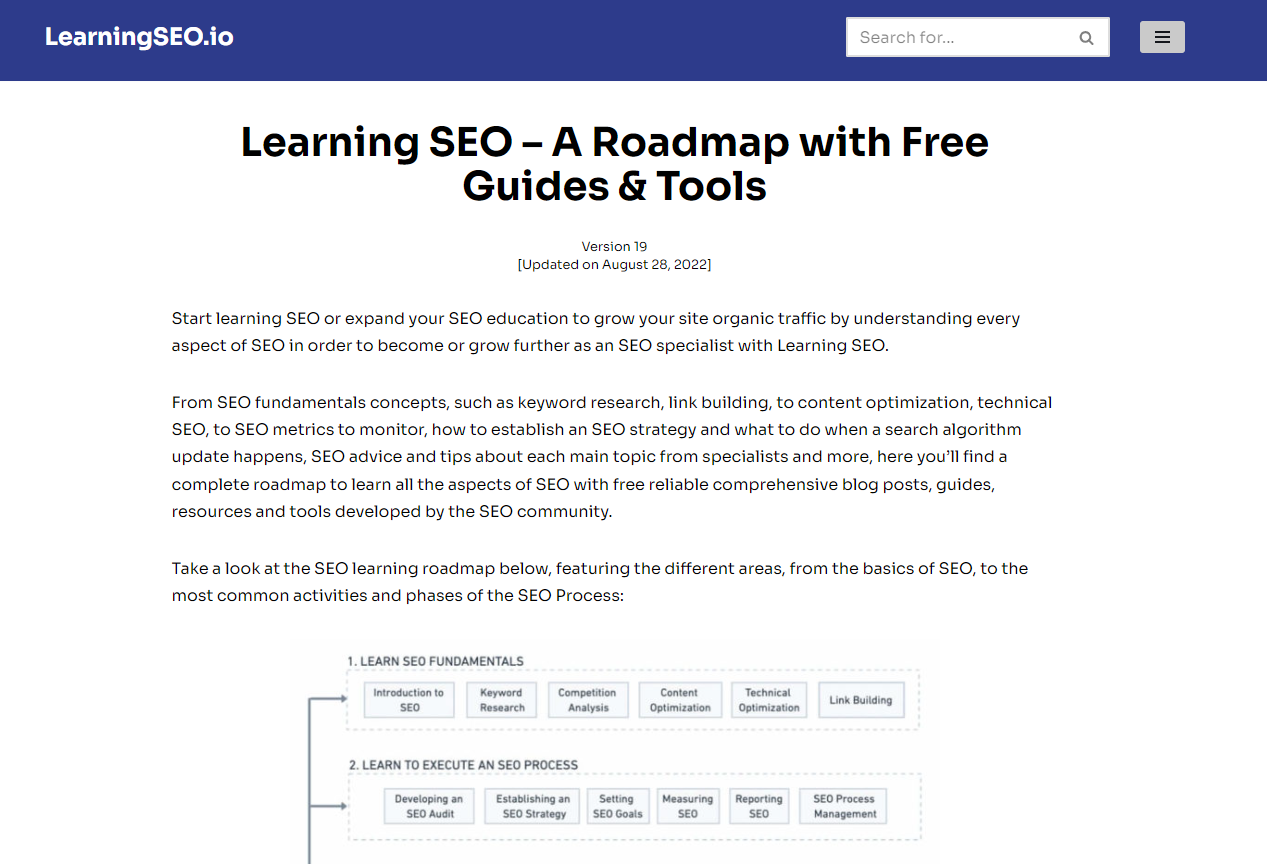 Useful Search Engine Optimisation Seo Learning Resources Guides