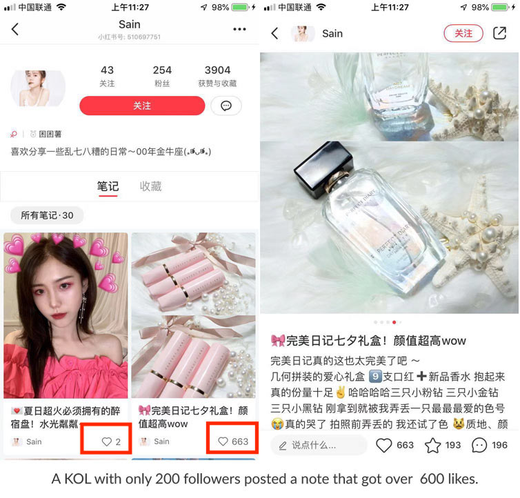 Perfect Diary XiaoHongShu 小红书 campaign engagement comparison for Little Red Book eCommerce 