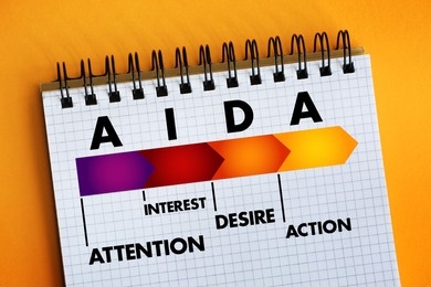 AIDA Model: Create Attention-Grabbing Content for 2024 Marketing Strategy