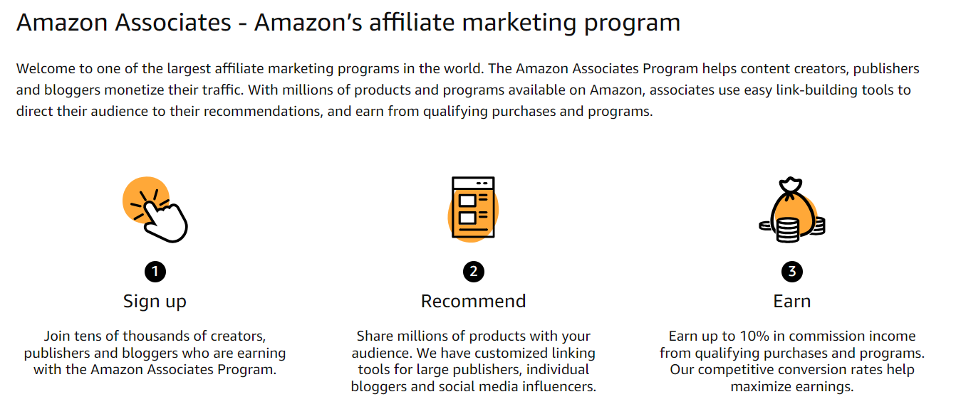 An overview of the Amazon Associates affiliate programme, featuring icons for sign-up, product recommendation, and earning commissions. Source: Amazon Associates